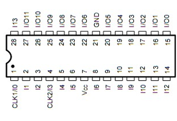 Chip layout of the PAL (Programmable Array Logic) chip