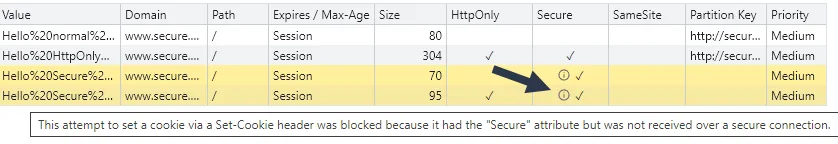 Example of rejected cookies in the browser