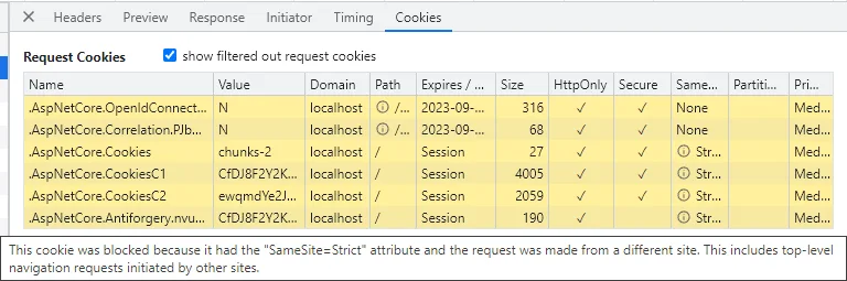 OpenID Connect Cookies blocked by the browser