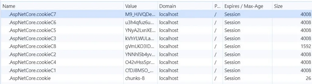 Example of how ASP.NET Core breaks up the authentication cookie into multiple cookies