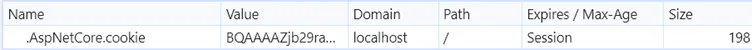 The ASP.NET Core ".AspNetCore.cookie" authentication cookie and its value