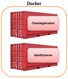 IdentityServer in Docker Containers – Part 1