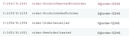 Viewing the four events in KurrentDB Navigator