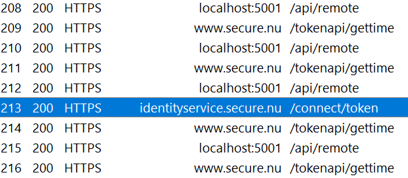 Using the Access Token Management library